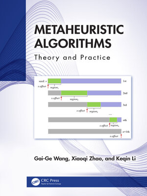 cover image of Metaheuristic Algorithms